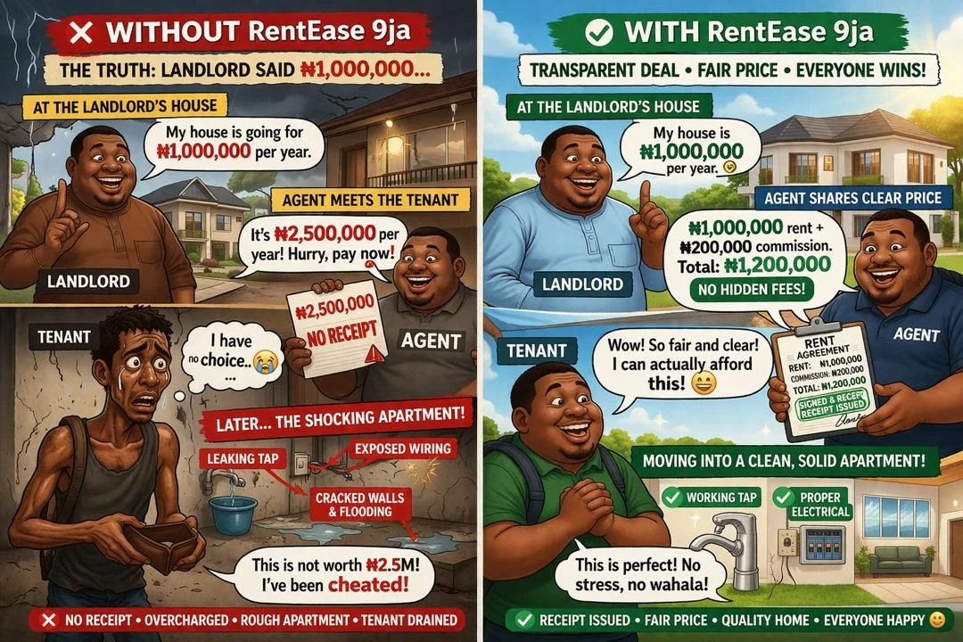 The RentEase 9ja experience